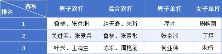 705b-dc3bb2341389_副本.png